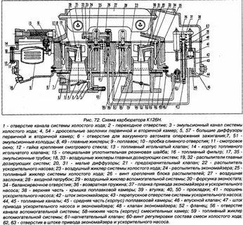 126 н с последними изменениями