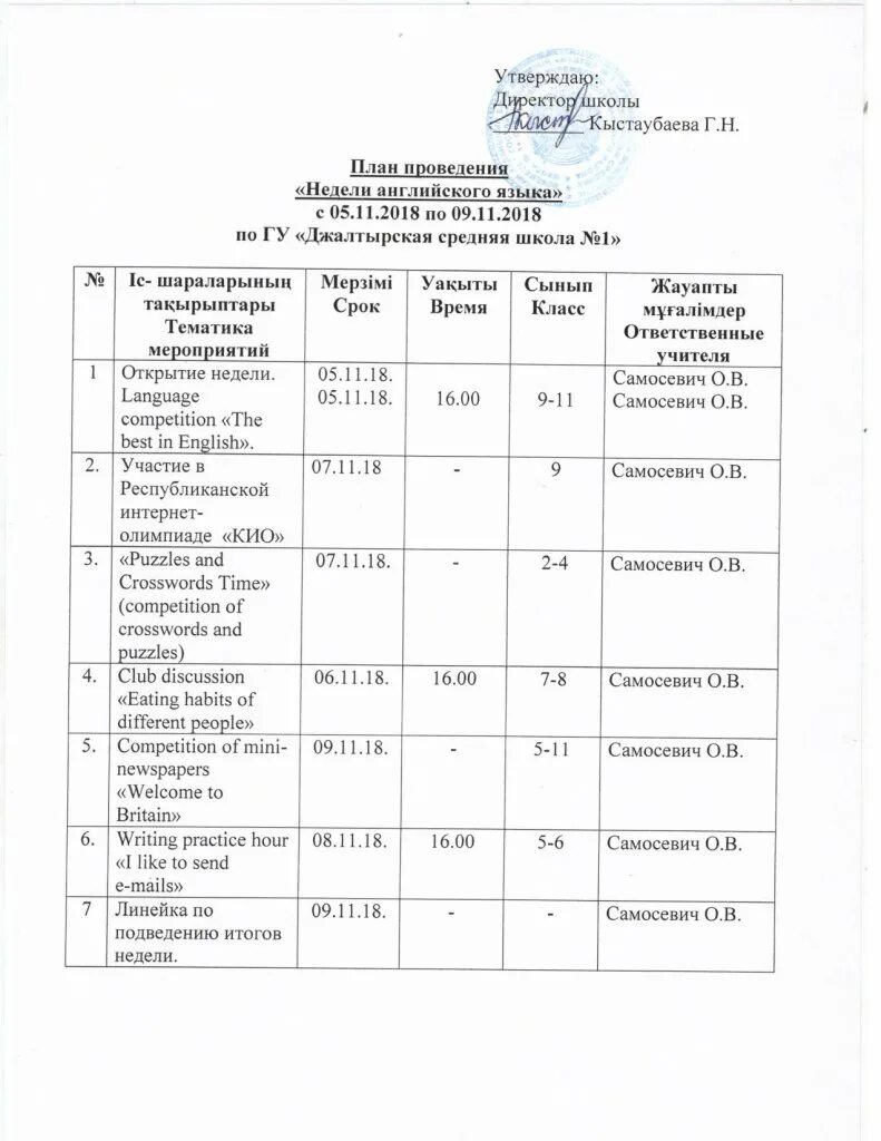 План недели английского языка. Неделя английского языка в школе план. неделя английского языка в школе план мероприятий. неделя иностранного языка в школе план. план недели английского языка в школе план мероприятий.