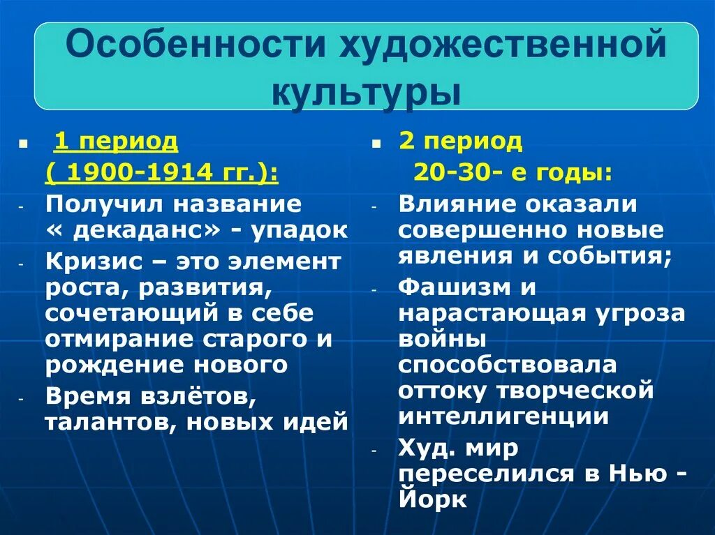 Особенности культуры 20 века