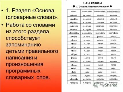 Учение без мучения 2 класс