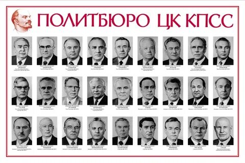 Члены Политбюро ЦК КПСС в 1981 году 