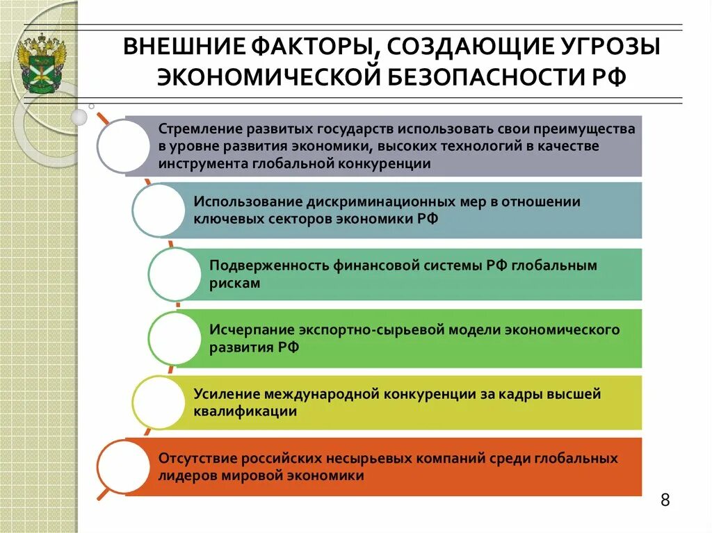 Угрозы экономической безопасности РФ. Факторы угроз экономической безопасности. Угрозы национальной безопасности в экономической сфере. Главные угрозы экономической безопасности России.