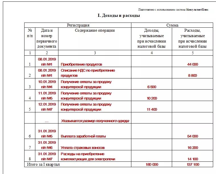 Образец декларации доходы минус расходы 2023. Пример заполнения книги доходов и расходов ИП. Заполненная книга доходов и расходов ИП. Книга учета доходов для ИП на УСН доходы. Книга доходов и расходов для ИП на УСН образец заполнения.