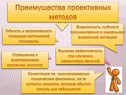 Проективные методы достоинства и недостатки