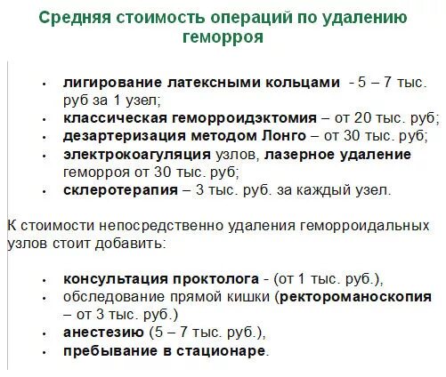 Сколько времени на восстановление после операции. Анализы на операцию по геморрою. Перечень анализов перед операцией геморрой. Анализы для операции геморроя. Рекомендации перед операции на геморрое.