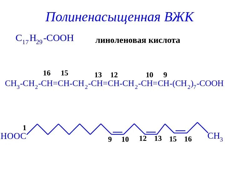 Леноленоваякислота формула. Линоленовая кислота формула. Линолевая и Альфа-линоленовая кислота.