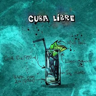 Cuba libre песня
