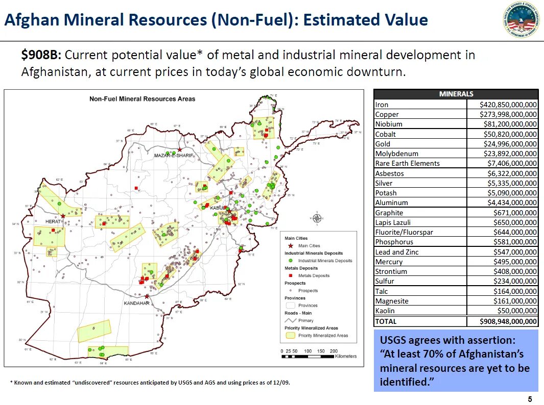 Mineral development. Mineral development. Mineral development. Mineral development. Mineral development.