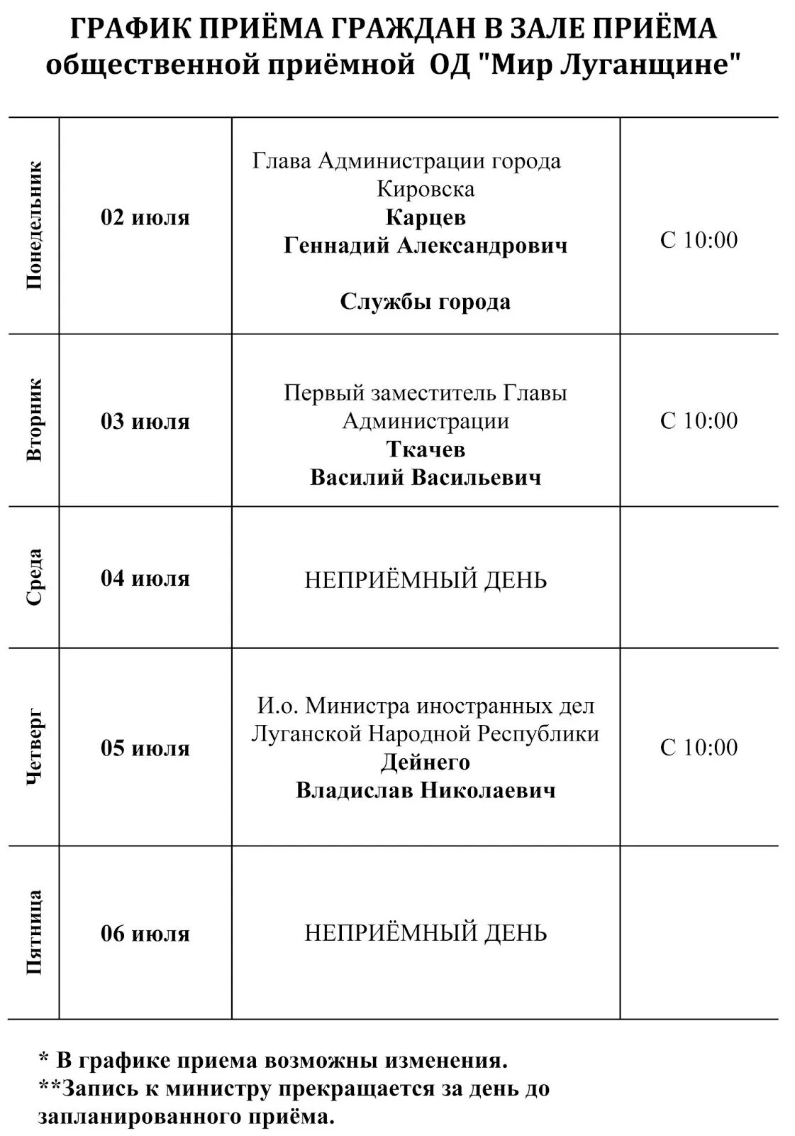 Результаты приема граждан. График приема граждан. Расписание приема граждан. Графики приема граждан. График приема посетителей.