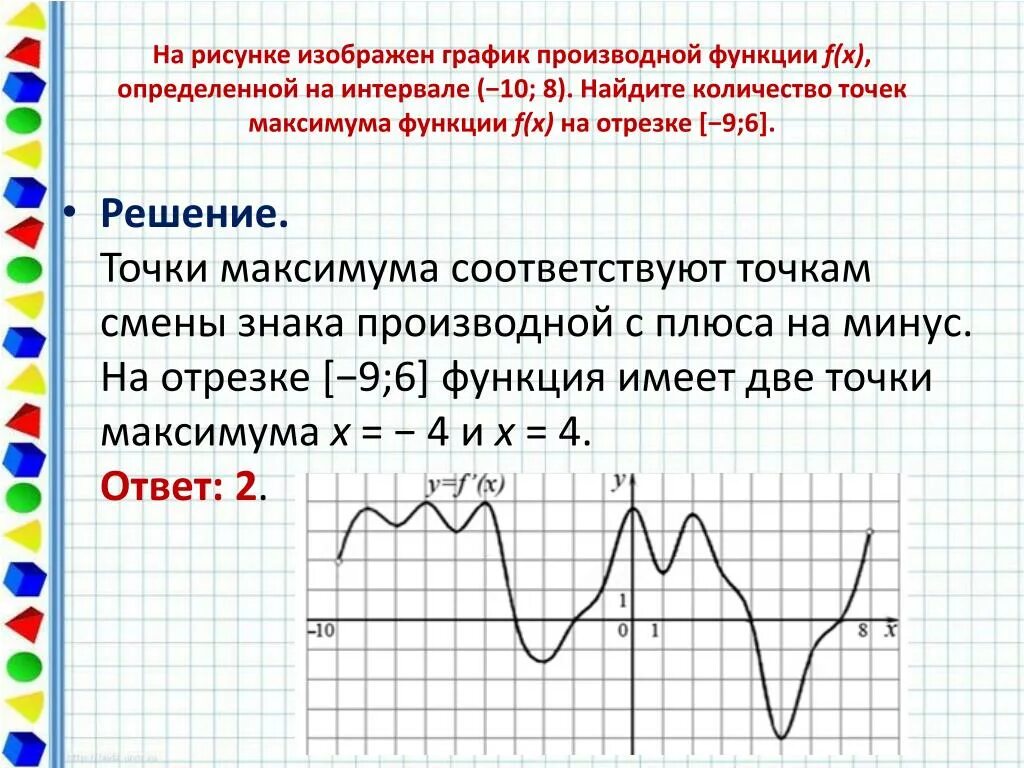 Определить точки максимума на графике функции. Точки максимума на графике производной. Точки максимума функции на графике производной. Точки максимума функции на графике производной функции. Точка локального максимума на графике производной.