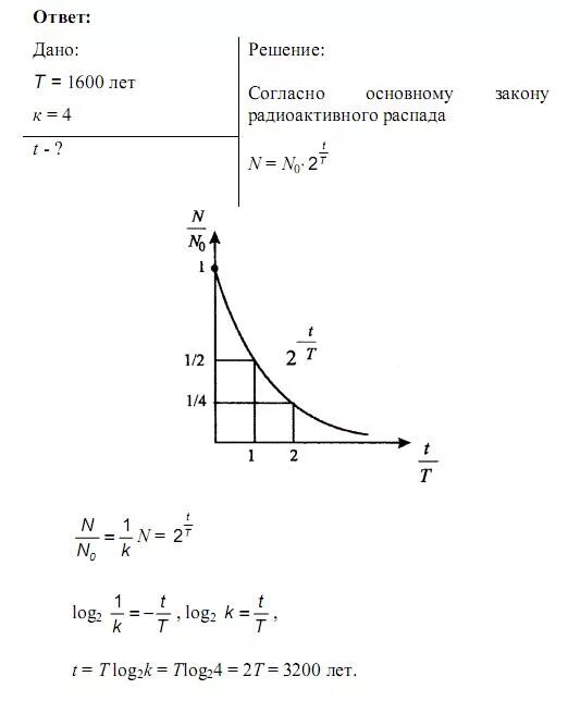 Решение задач на закон радиоактивного распада. Физика период полураспада задачи. Физика 11 класс закон радиоактивного распада период полураспада. Формула периода полураспада в физике 9 класс. Задачи на период полураспада с решением 11 класс.