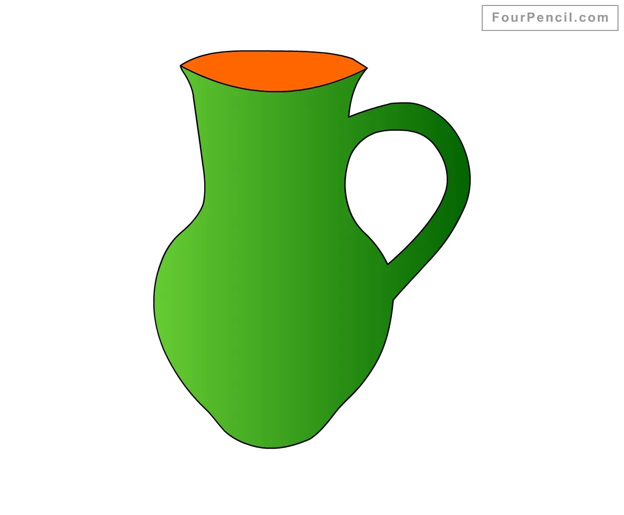 Jug по английски