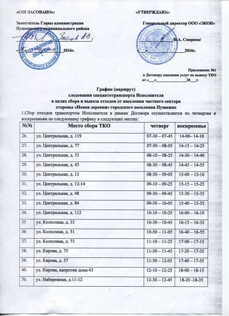 Тко график. График вывоза мусора. График вывоза отходов. График вывоза ТБО. График сбора мусора.