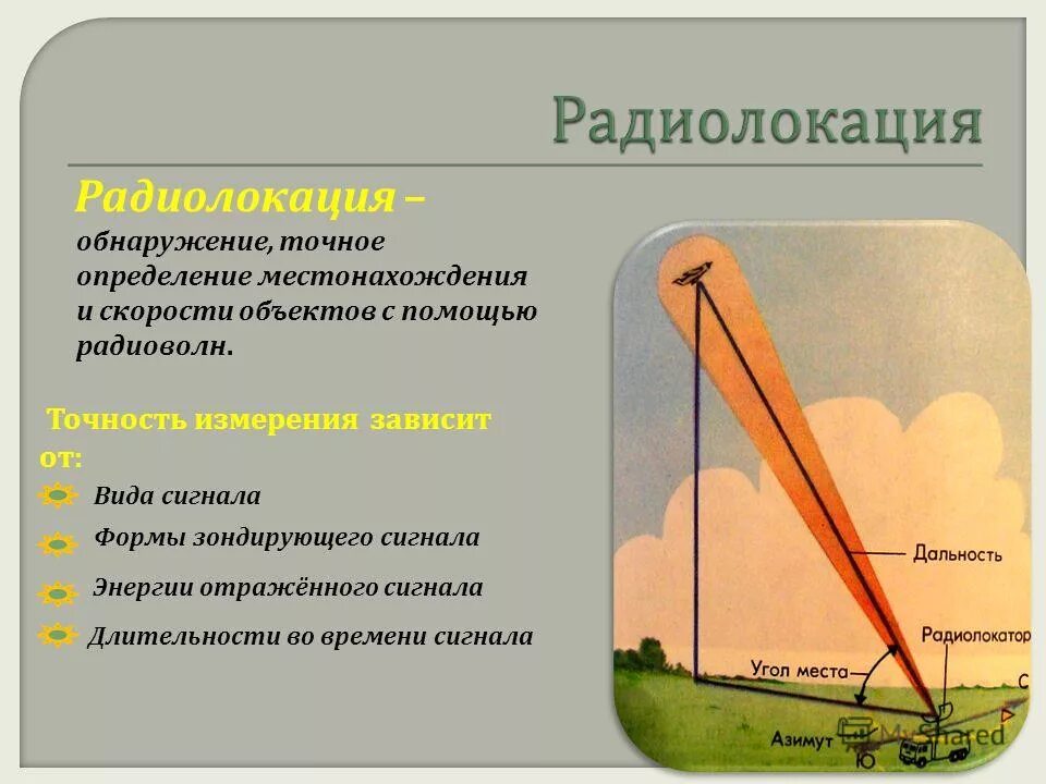 Радиолокационный метод в астрономии. Принцип радиолокации. Обнаружение объектов с помощью радиоволн. Радиолокация и радионавигация. Обнаружение объектов с помощью радиоволн.