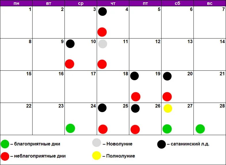 Дни для стрижки в марте 2024 г. Стрижка по лунному календарю. Окрашивание волос по лунному календарю. Стрижка по лунному в феврале. Благоприятные лунные дни для стрижки волос.