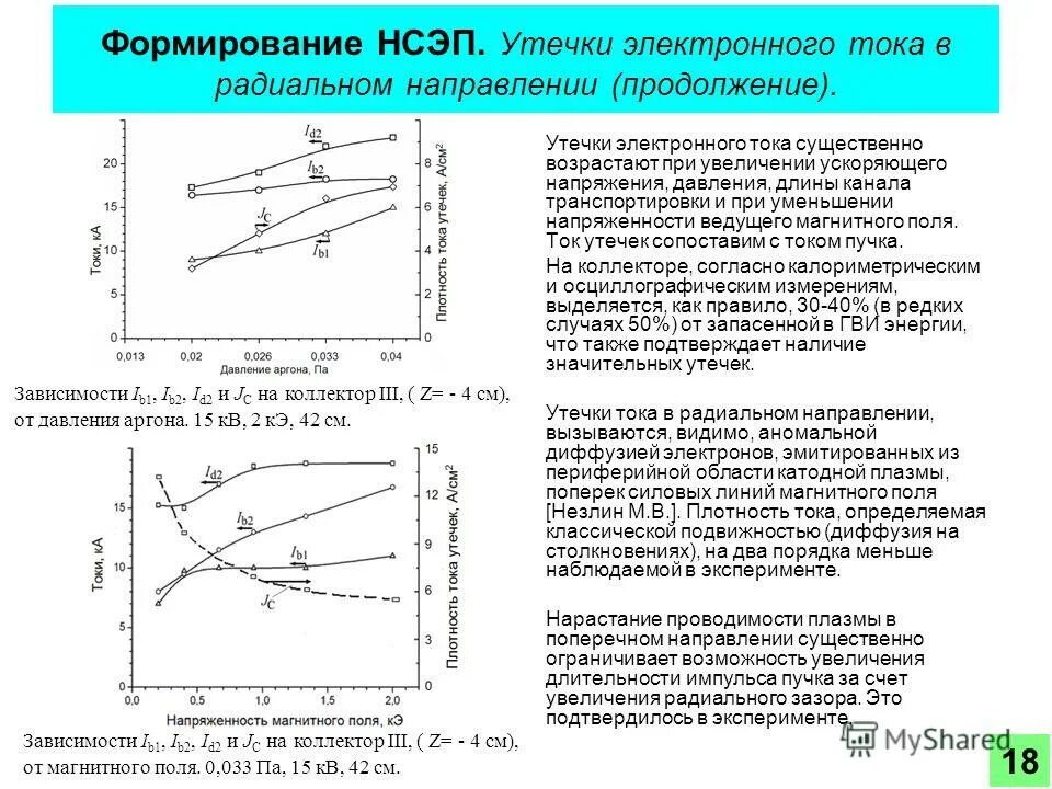 Направление электронного тока