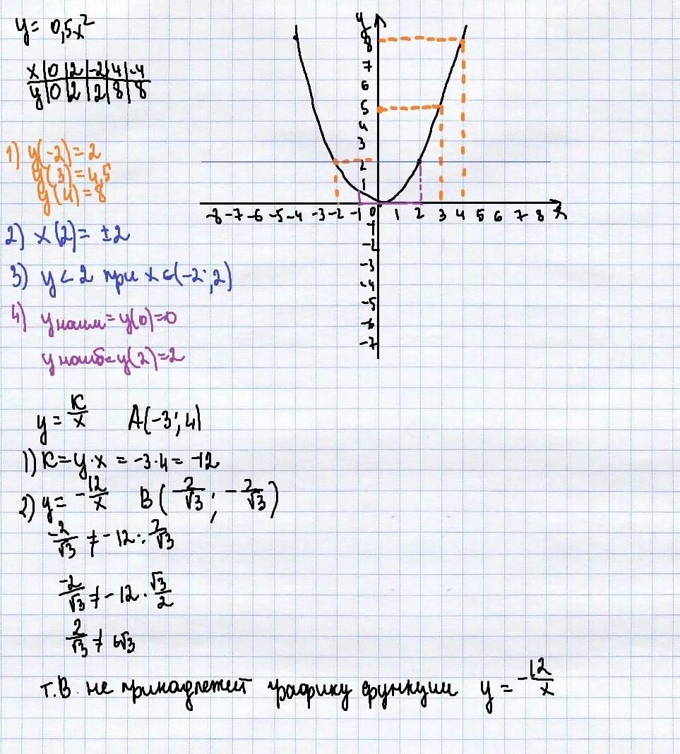 Y X 2 график функции. Построить график функции y=0,2x+5. Построить график функции y=5x+2. Y 0 5x график. Y x5 x 3