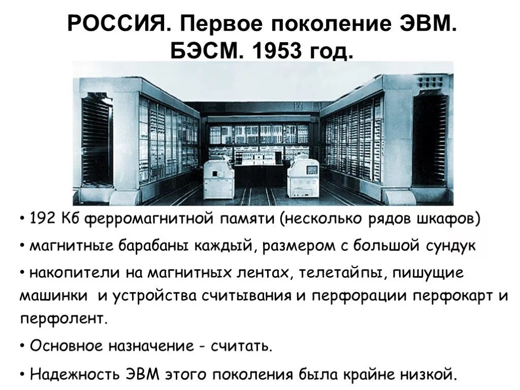 1 поколение эвм память. Первое поколение ЭВМ БЭСМ-1. Магнитные барабаны 2 поколение ЭВМ. Магнитные ленты ЭВМ первого поколения. Изображение ЭВМ первого поколения.