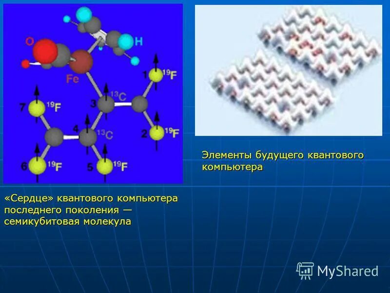 В квантовых компьютерах используются кубиты. Кубит квантовый компьютер. Сердце квантового компьютера кубит. Квантовый компьютер будущего. Квантовый компьютер чертеж.