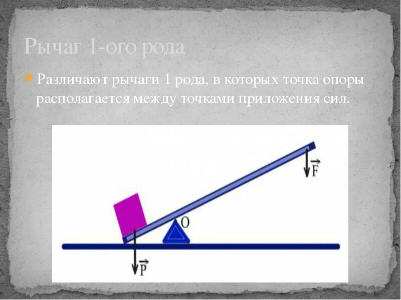 Первый род рычага. Рычаги 1 рода физика 7 класс. Рычага 1 точка опоры располагается. Рычаг 1 рода в физике. Физика рычаг 2 рода.