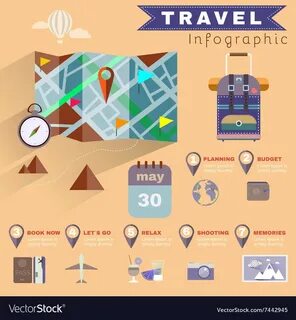 Planning перевод