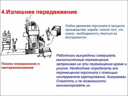 Процесс движения в жизни человека