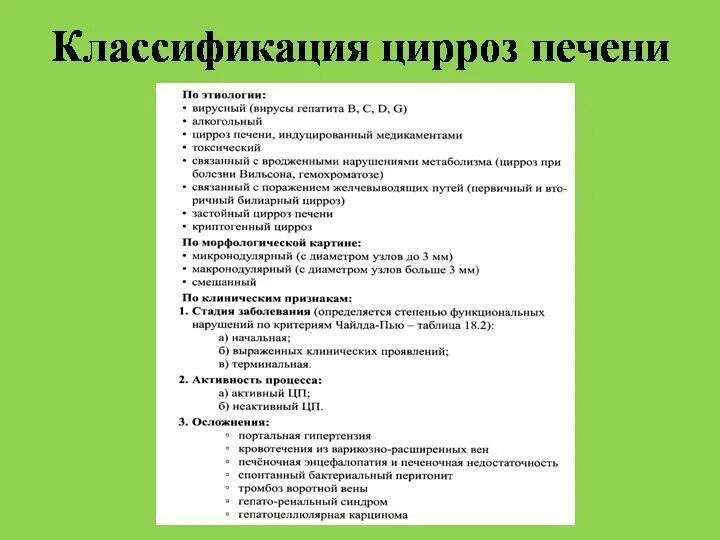 Цирроз печени классификация. Циррозы печени классификация этиология. Классификасия цирроз печен. Классификация хронического цирроза печени.