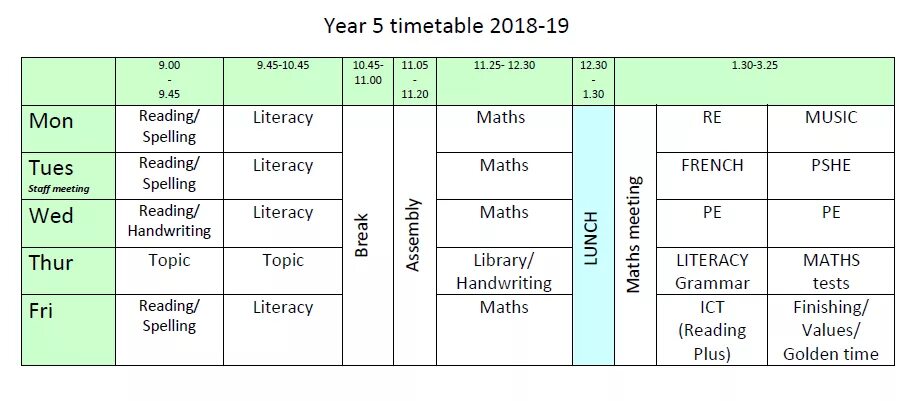That is my table my table. My timetable 5 класс. английский язык 5 класс my timetable. тема урока my timetable. class timetable.