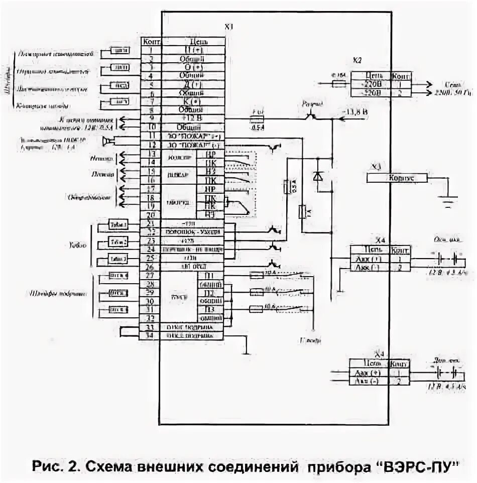Схема подключения гранд магистр 8 версия 2. Вэрс-пу версия 3. Прибор вэрс-пк-2м. Прибор вэрс пк 4. Пожарный прибор вэрс-4пк.