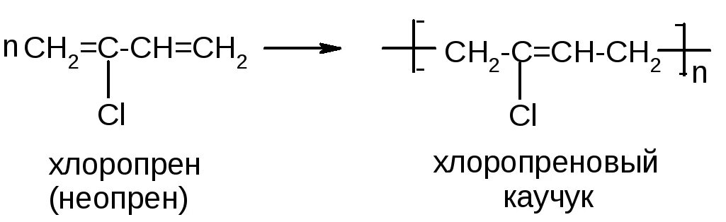 Хлоропреновый каучук формула. Реакция получения хлоропренового каучука. Реакция полимеризации хлоропрена. Формула хлоропреновых каучуков. Бутадиен 1 3 метан