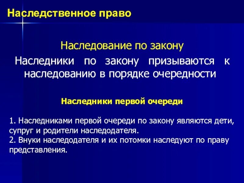 Оформление наследственных прав граждан. Наследственное право. Наследственное право России. Очередность наследования по закону.