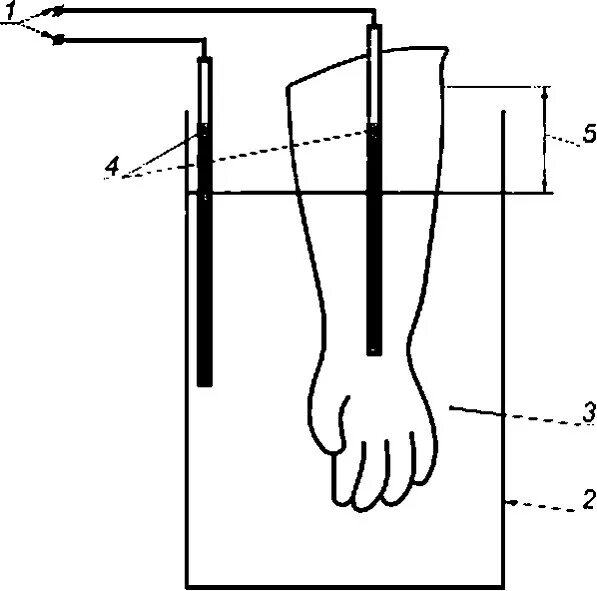 Испытание перчаток. Схема испытания диэлектрических перчаток. Размеры ванны для испытания диэлектрических перчаток. Принципиальная схема испытания диэлектрических перчаток. Перчатки диэлектрические из полимерных материалов.