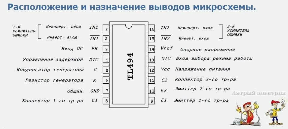 Как проверить шим контроллер мультиметром. Шим контроллер на tl494. параметры микросхемы tl494. даташит на микросхему tl494. схема включения микросхемы tl494.