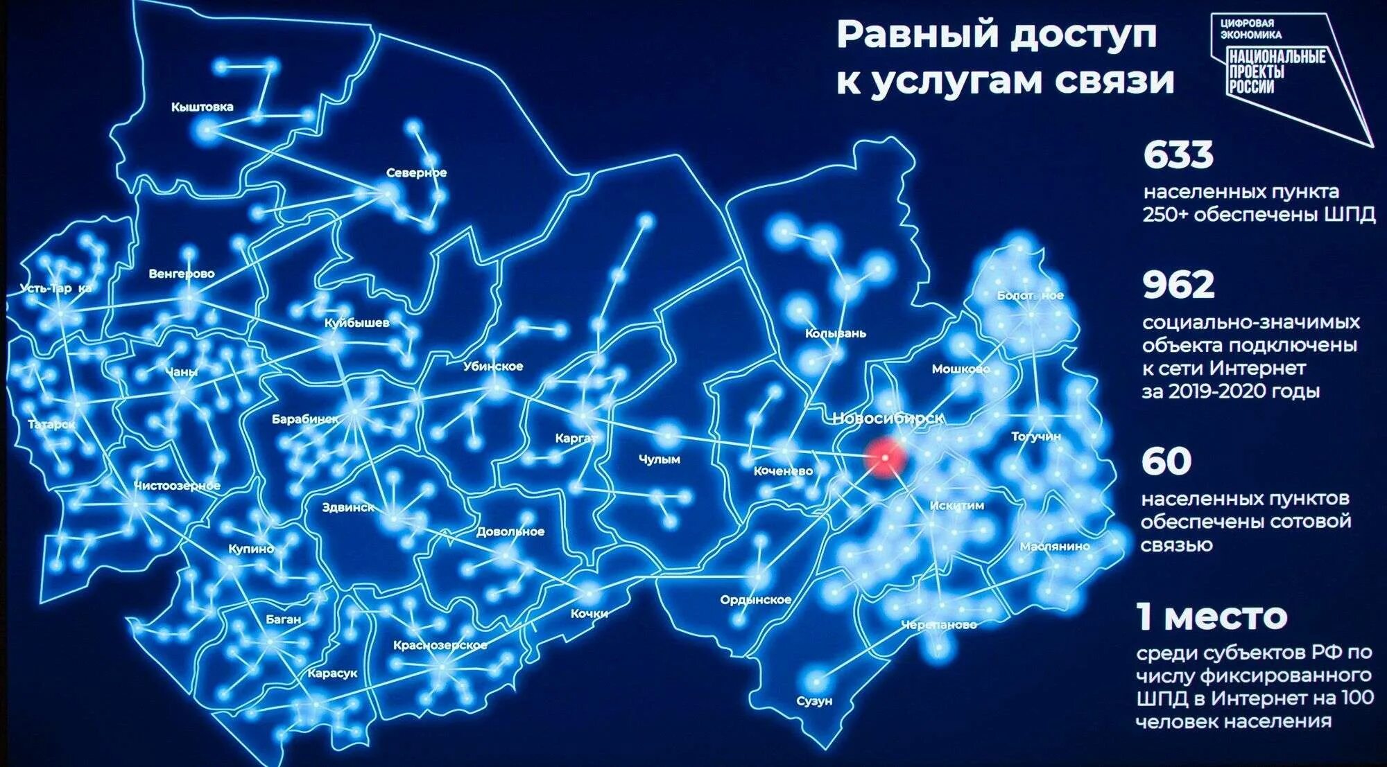 Цифровая трансформация Новосибирской области. Цифровая экономика. Цифровизация карта. Экономика Новосибирской области.
