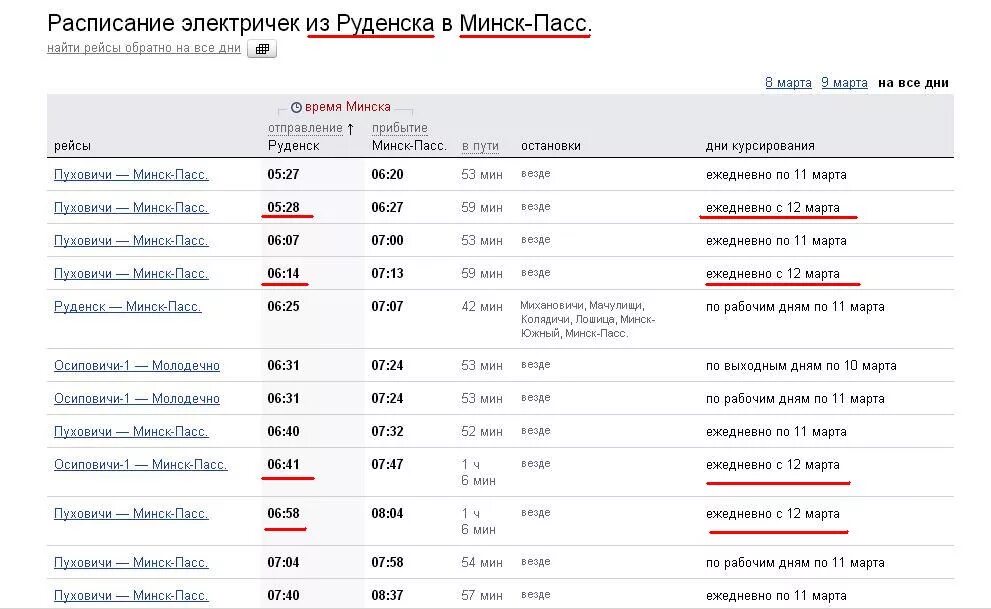 Расписание электричек нара минская. Минск Руденск электричка. Расписание электричек Минск. Руденск Минск остановки электричек. Расписание электричек Минск Осиповичи.