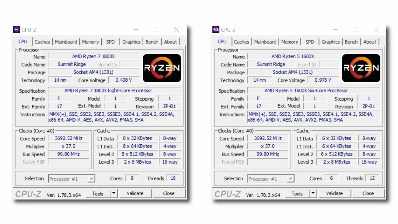 Оперативная память для процессоров ryzen. 1600af CPU-Z. Ryazan 5 1600 af CPU Z. AMD Ryzen 1600 Six-Core Processor. R5 3600 CPU-Z Bench.