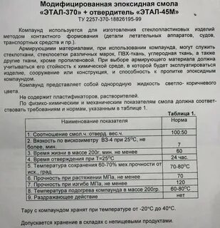 Эпоксидная смола инструкция