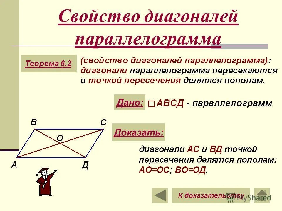 Свойство квадратов диагоналей параллелограмма доказательство. Теоремы параллелограмма 8 класс. Свойства параллелограмма диагонали параллелограмма. Свойства диагоналей параллелограмма 8 класс.