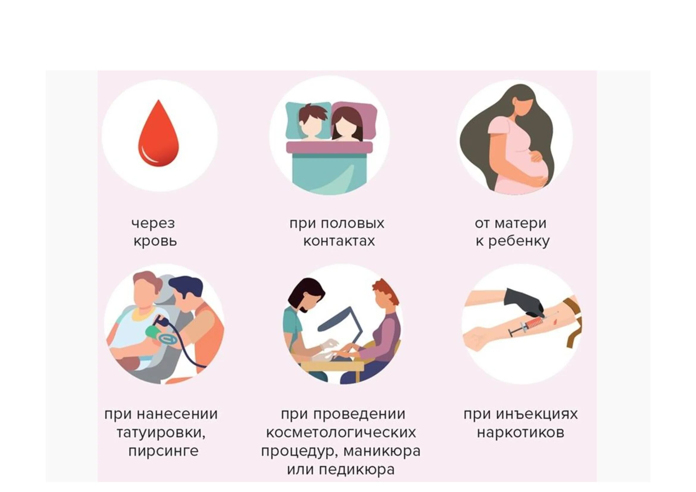 Можно заразиться с одного раза
