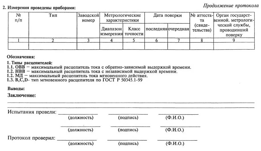 Протокол испытания автоматических выключателей до 1000в. Протокол проверки автоматических выключателей ва 47-29. Проверки и испытаний автоматических выключателей напряжением до 1000 в. Протокол проверки автоматических выключателей до 1000 в. Протоколы автоматических выключателей