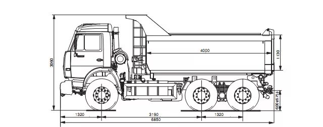 Камаз 65115 длина. Габариты кузова КАМАЗ 65115 самосвал. Ширина кузова КАМАЗ 65115 самосвал. КАМАЗ 65115 габариты кузова. Габариты КАМАЗ 65115 самосвал габариты.