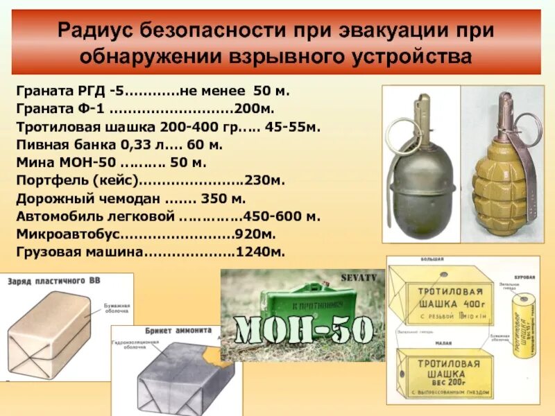 Радиус осколков ргд 5. При Обноружение взрывчетых вешест. При обноружению взрывного устройства. Признаки самодельного взрывного устройства. Памятка при обнаружении мины.