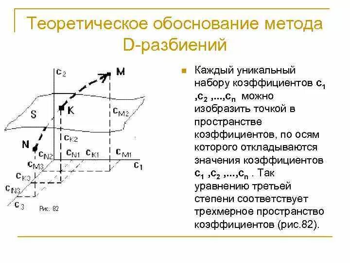 Метод д разбиения. Метод д разбиения пример. Тау разбиение. Теория метода d разбиений.