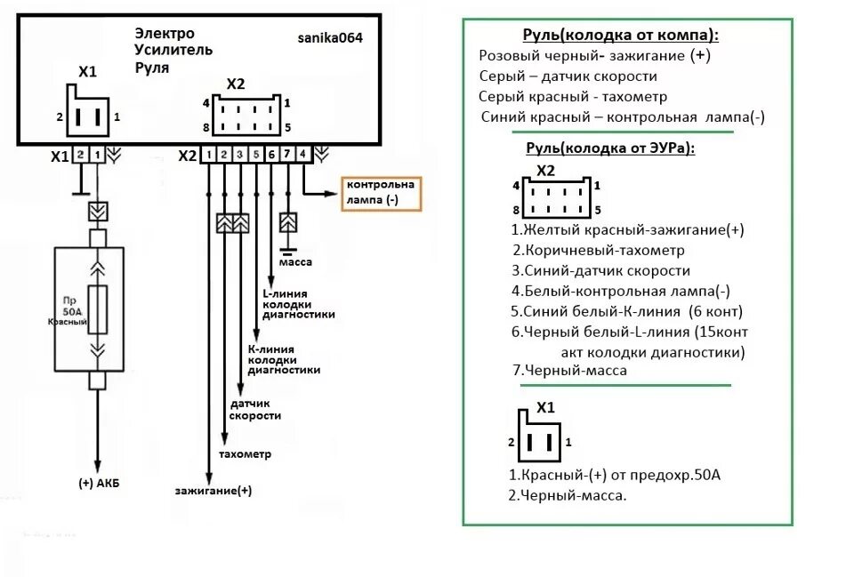 Электроусилитель руля, диагностика, схема, коды ошибок Лада Калина / Lada Kalina