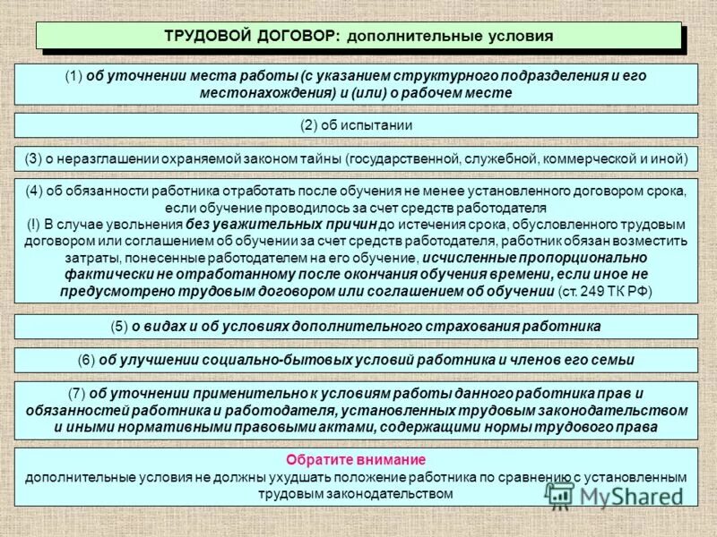 дополнительные условия трудового договора примеры. основные составляющие трудового договора. дополнительные условия трудового договора. характеристика обязательных условий трудового договора. уточнение места работы.