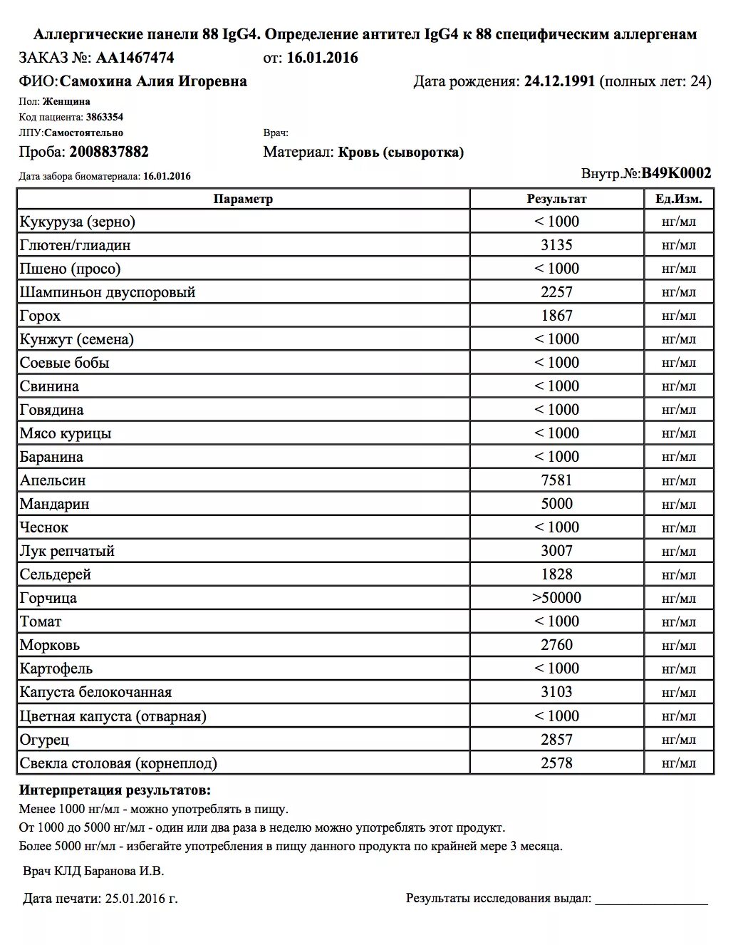 Анализ крови на пищевую непереносимость igg4. Igg4 к пищевым аллергенам (пищевая непереносимость. Igg4 к пищевым аллергенам расшифровка. Igg4 к пищевым аллергенам пищевая непереносимость 88 аллергенов/микстов.