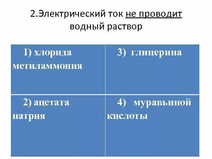 Раствор хлорида натрия проводит ток. Раствор хлорида натрия проводит ток