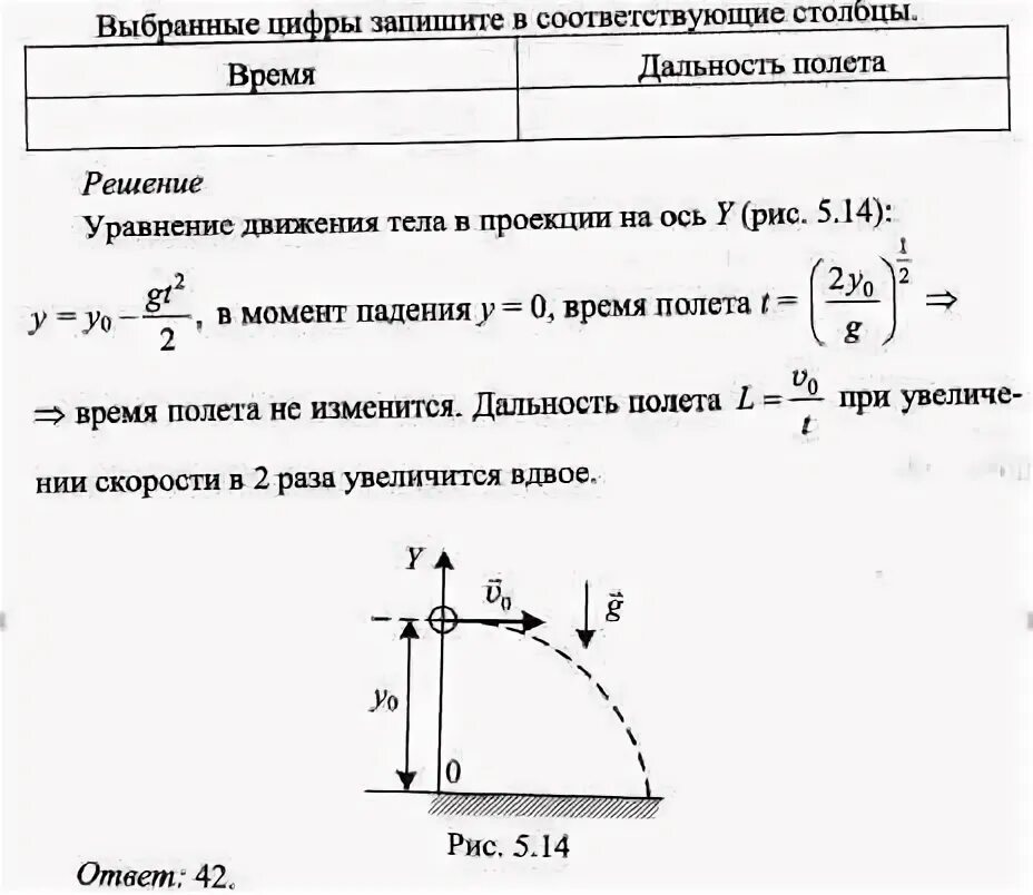 Тело бросают горизонтально с некоторой высоты. Тело брошено горизонтально с некоторой высоты. Дальность полёта тела брошенного горизонтально.