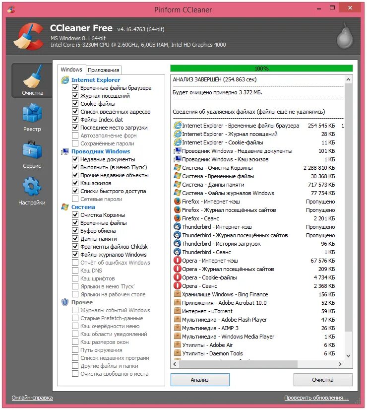 Очистка ПК В CCLEANER. CCLEANER характеристики. CCLEANER Opera. Кто такой клинер