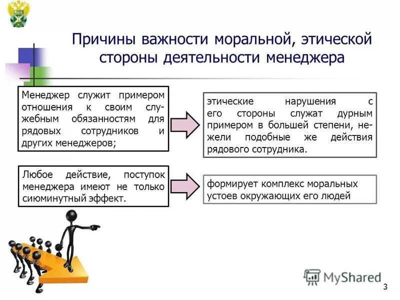 Этическое принятие решений